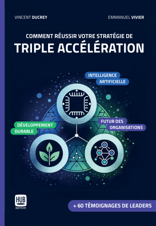 Comment réussir votre stratégie de triple accélération : IA - Développement durable - Futur des organisations