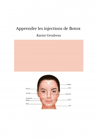 Apprendre les injections de Botox 