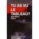 TU AS VU LE TABLEAU?